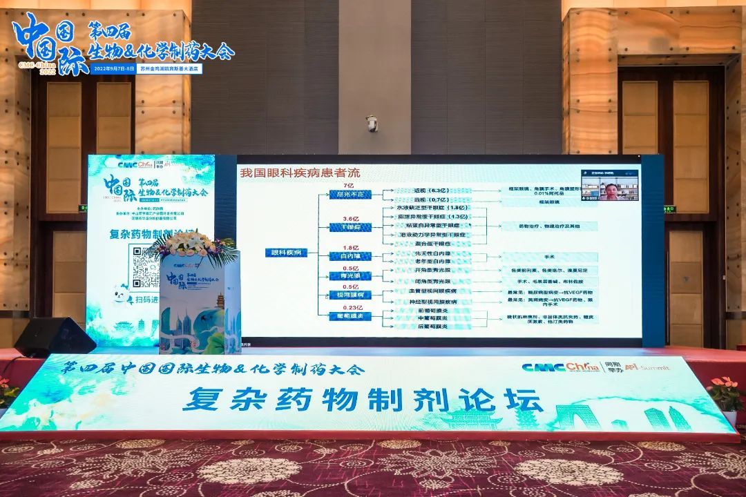 The 4th CMC China Complex Formulations Forum