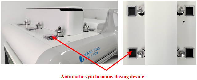 DS-1406AT Automatic Sampling Dissolution System